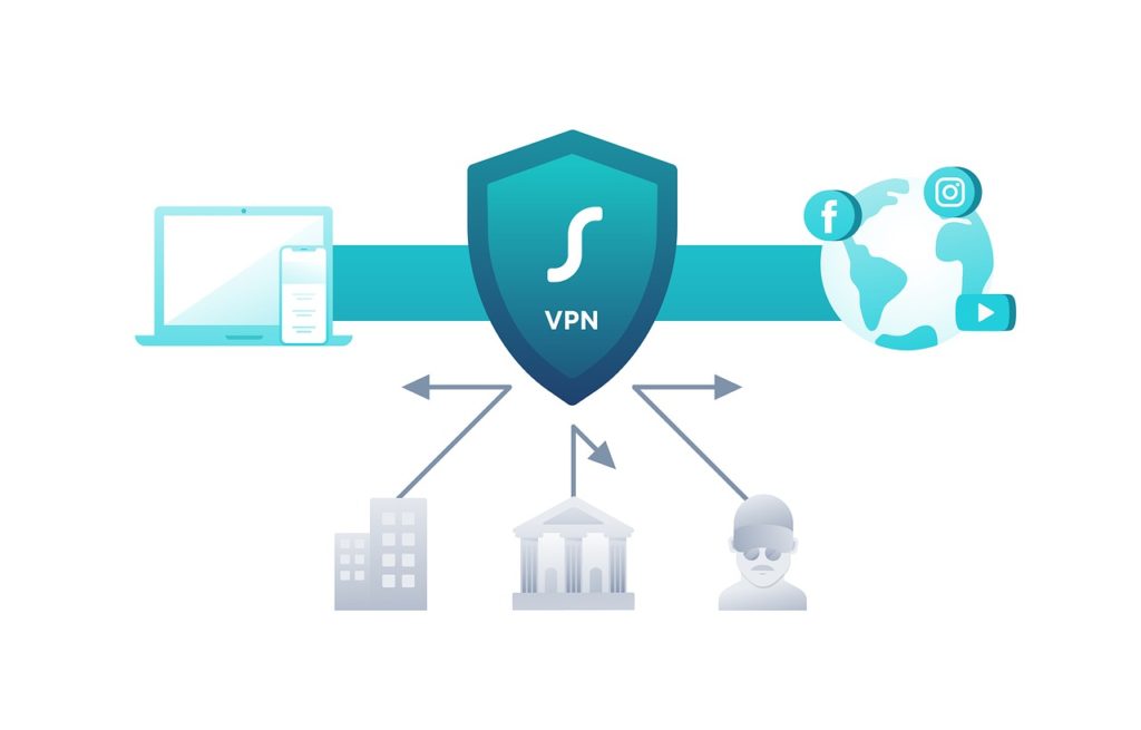 伺服器的國家數量也是VPN選擇重點 示意圖